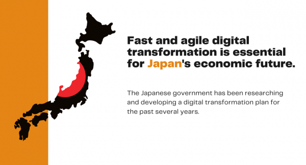 Fast and agile digital transformation is essential for Japan’s economic future